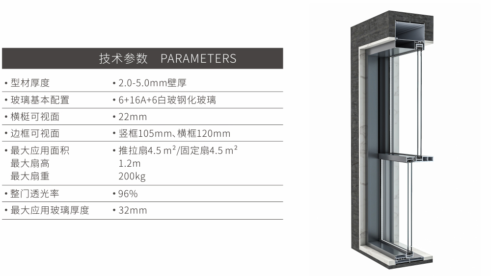 电动阳台窗参数